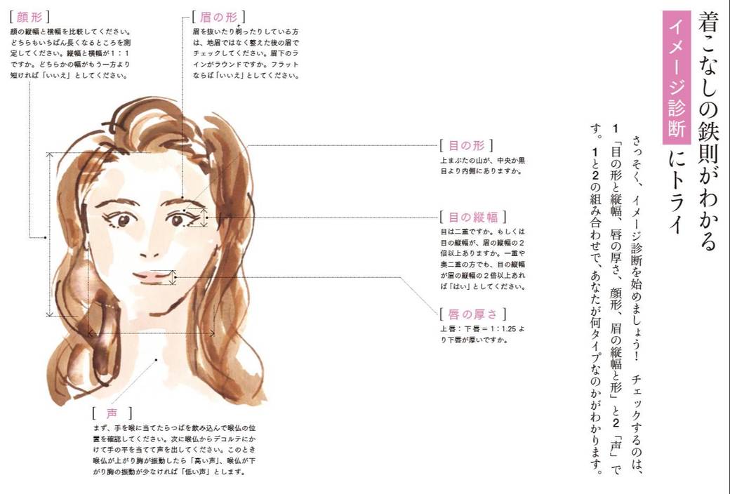 服のサイズが合ってない人が知らない試着の肝 ファッション トレンド 東洋経済オンライン 社会をよくする経済ニュース