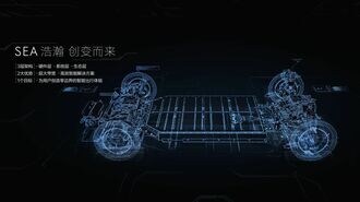 中国･吉利汽車｢新型プラットフォーム｣の狙い