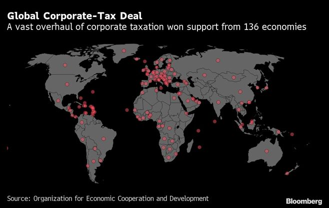 G20多国籍企業への国際課税の新たな枠組み支持