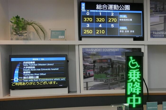 レシップの案内表示