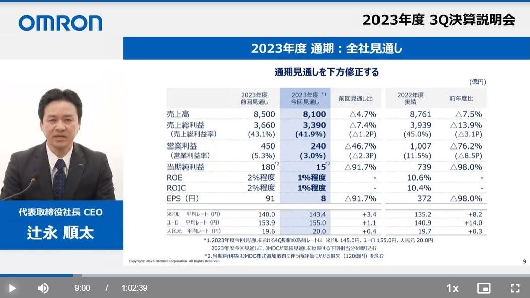 オムロンの決算説明会の画像