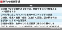 5類移行後の新対策｢ワクチン｣言及なしの深刻度 コロナ専門家集団｢新たな健康習慣｣を発表