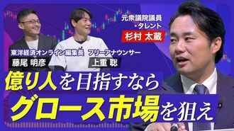 【杉村太蔵が語る投資の極意】オルカンは貯…