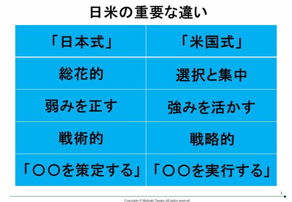 日米の重要な違い