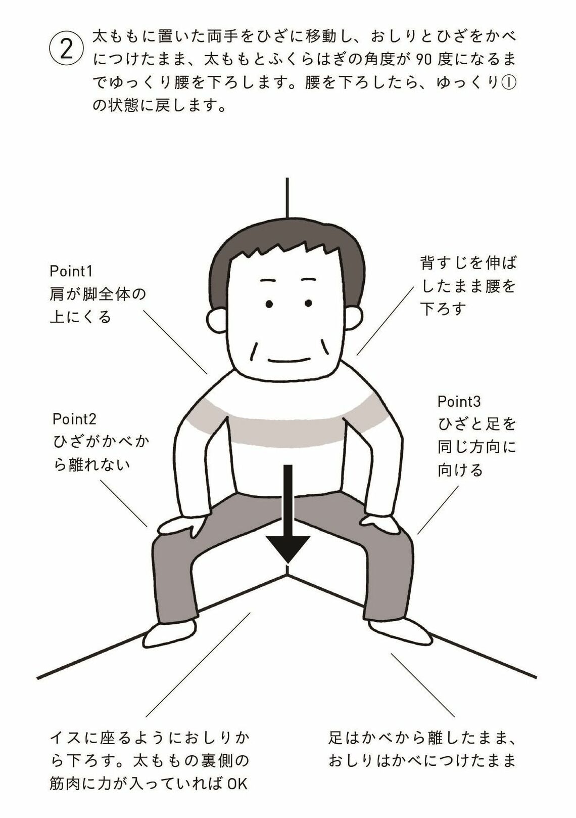 （画像：『長生き足腰のつくり方』より）