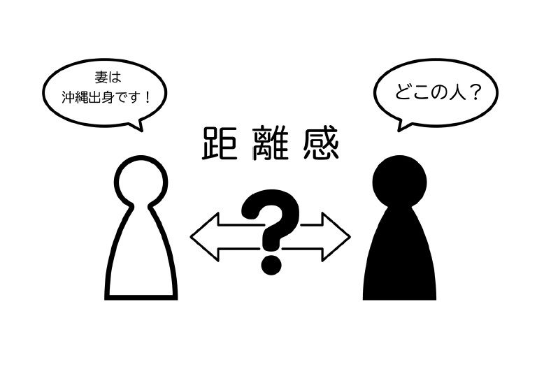 （画像：『沖縄ルール 知っておくとビジネスも人間関係もうまくいく！』）