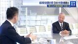自民党の甘利明氏