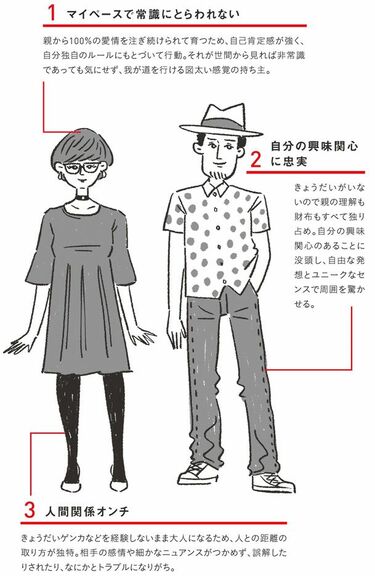 マイペース 一人っ子 との上手な付き合い方 リーダーシップ 教養 資格 スキル 東洋経済オンライン 社会をよくする経済ニュース