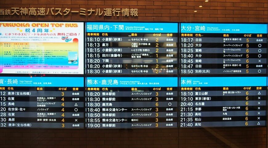 天神高速バスターミナルの出発表示（2016年）
