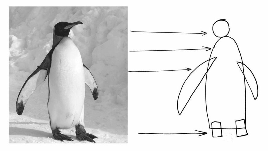 本書のレッスンでは、はじめに絵の題材をシンプルな図形に分解し、配置し、「設計図」を描く（出所：『誰でも30分で絵が描けるようになる本』）