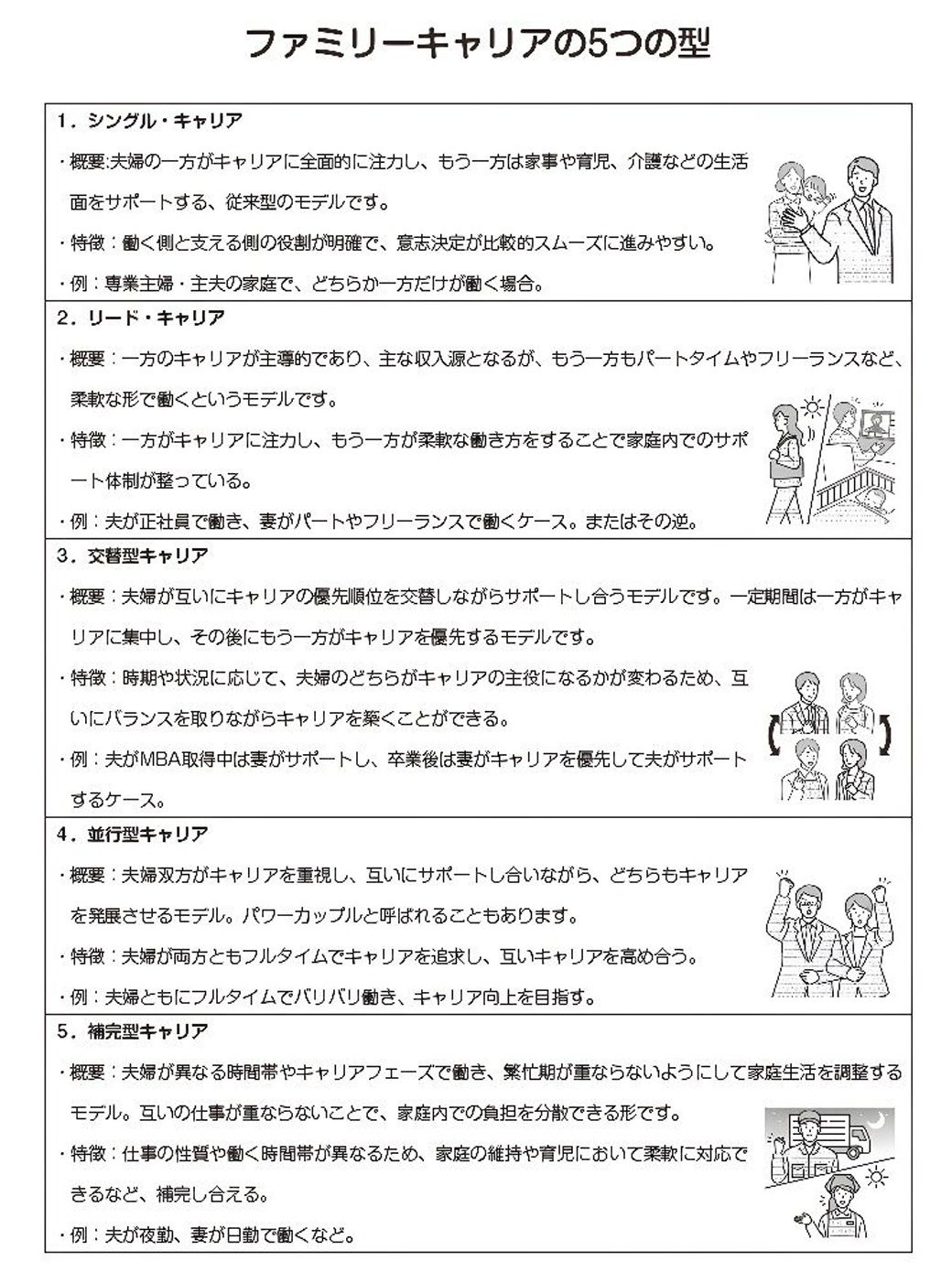 『「何者でもない自分」から抜け出すキャリア戦略 やりたいことがなくても選べる未来をつくる方法』より）