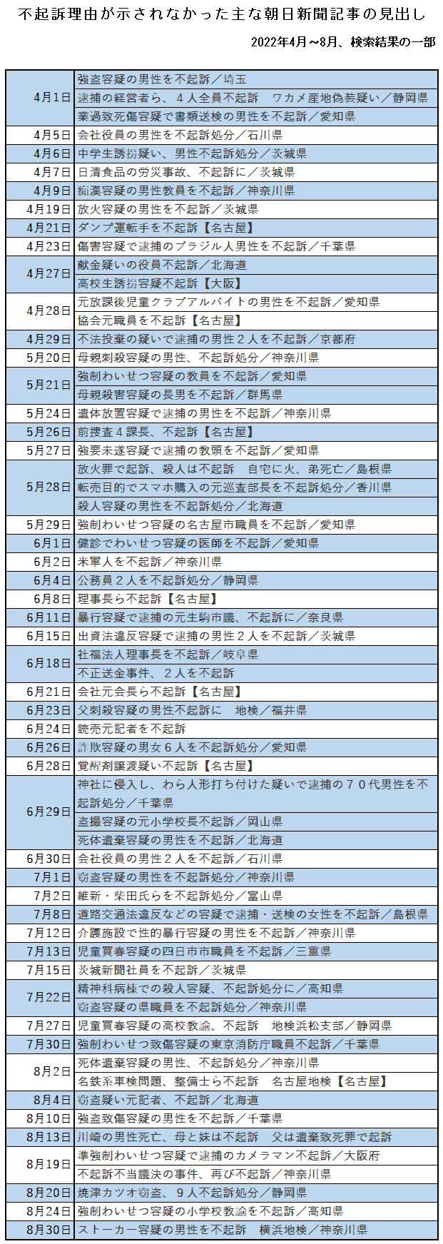 フロントラインプレス作成