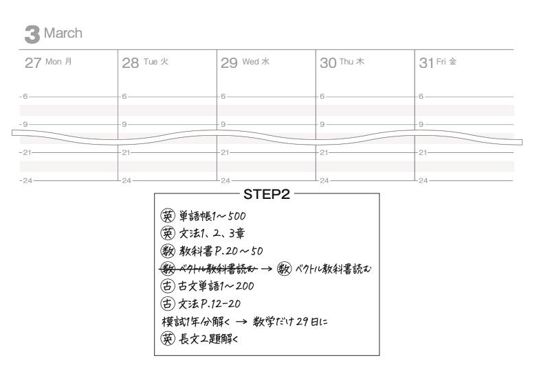 （図：本書より引用）