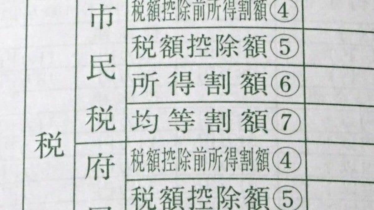 インフレ・賃上げの好循環に落とし穴､｢所得税負担｣の拡大｜会社四季報オンライン