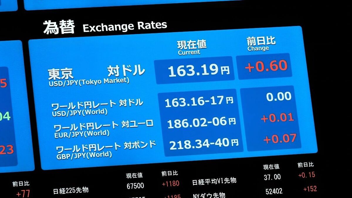 米国の円買い介入、株式市場の救済が狙いか 投資家の不安和らぐ