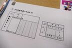 右の時刻表をもとにダイヤを作成してみる