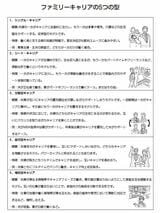 『「何者でもない自分」から抜け出すキャリア戦略 やりたいことがなくても選べる未来をつくる方法』より）