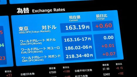 アメリカによる｢円救済｣､本当の狙いは株式市場の救済？ 円安の副作用に震える投資家たち