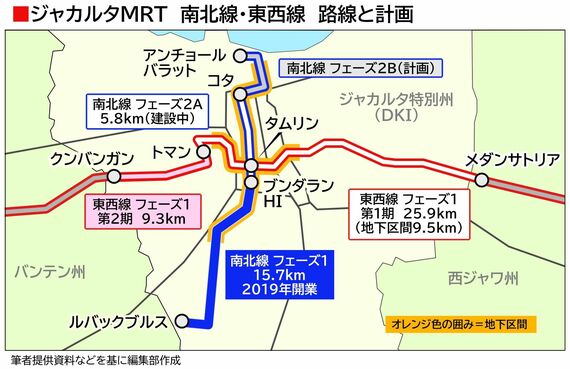 ジャカルタMRT 計画路線図