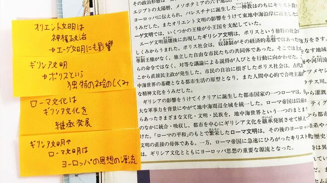 偏差値35から東大合格を果たした世界史学習法