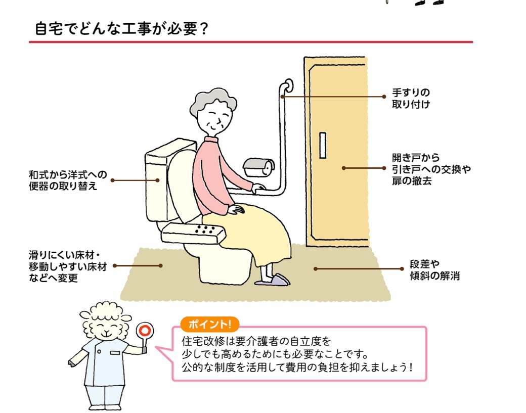 困る前に知ってほしい 在宅介護の負担 抑える術 家庭 東洋経済オンライン 社会をよくする経済ニュース