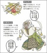 バリ島の思い出