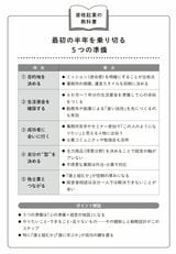 （出所：『資格起業の教科書 1000万円プレーヤーを1000人育てた士業が教える正しい稼ぎ方』より）