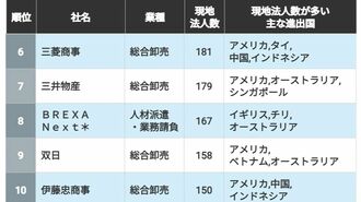 海外進出企業総覧 会社別編