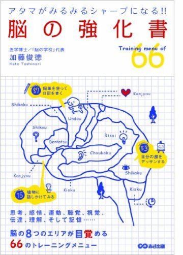 大人の発達障害が疑われる人が持つ脳の特徴 健康 東洋経済オンライン 社会をよくする経済ニュース