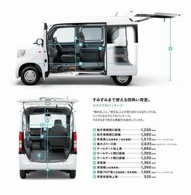 遊べる軽商用バン､新型スペーシアベース対N-VAN スズキ新型とホンダ売れ筋､選ぶならどっち？ | 軽自動車 | 東洋経済オンライン