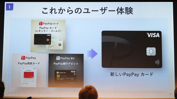 PayPayカードに一体化