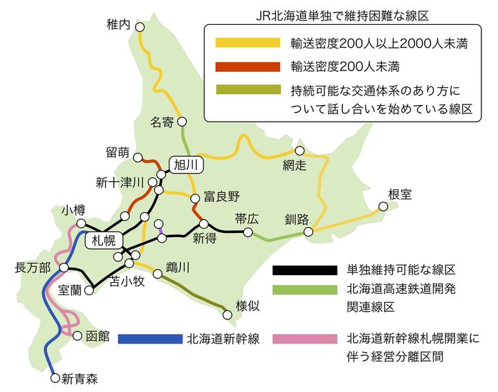 北海道｢本当に残すべき鉄道｣はどこなのか | 法律で見える ...