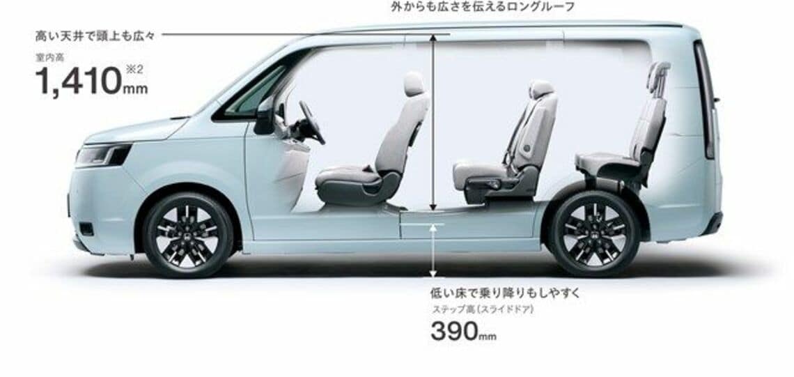 ステップワゴン対ノア ヴォク最新ミニバン対決 トレンド 東洋経済オンライン 社会をよくする経済ニュース