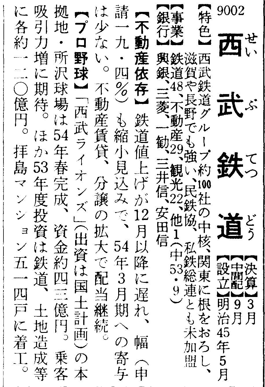 （出所）『会社四季報』1979年新春号