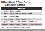 三菱UFJ銀行の貸金庫規定