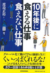 活きのいい奴らは、石巻とバングラに向かう