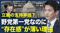 【支持率低下する立憲の悲哀】シングルイシ…