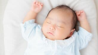 子どもの自立に｢昔の生活｣が重要な納得理由