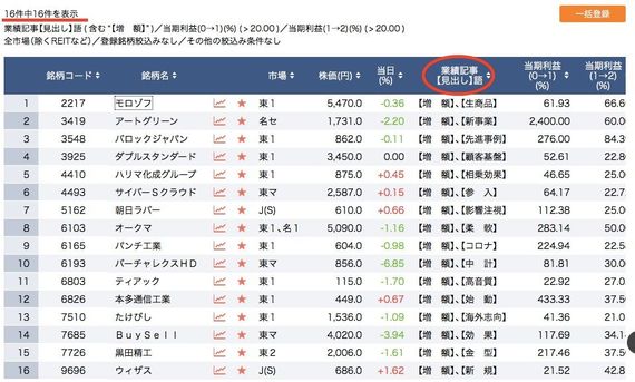 四季報スクリーニングで新しい｢見出し検索｣を徹底活用｜会社四季報