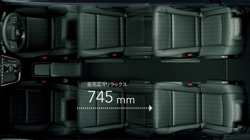 7人乗りのストレート超ロングスライド（写真：トヨタ自動車）