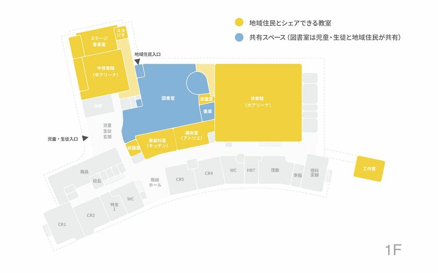 北海道の安平（あびら）町立早来（はやきた）学園