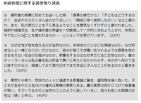 夫婦別姓に関する聞き取り調査結果
