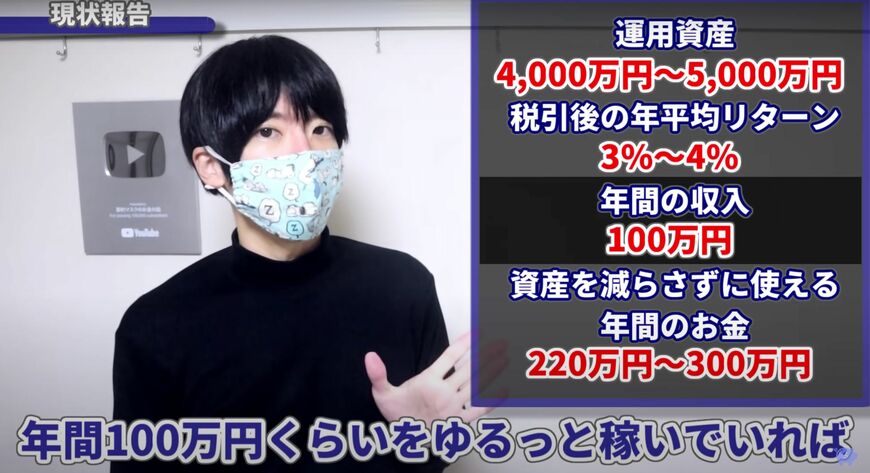 資産運用
