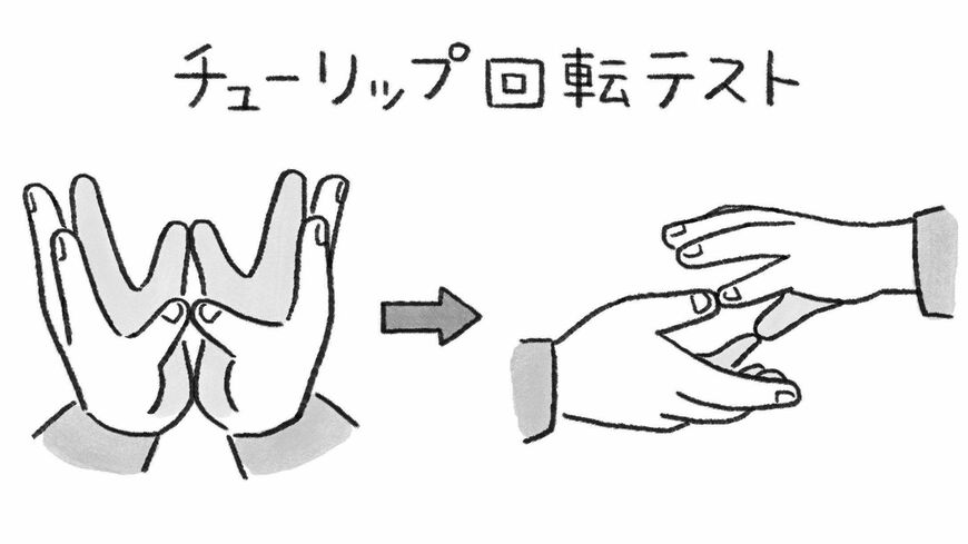 （画像：『認知症グレーゾーンからUターンした人がやっていること』）