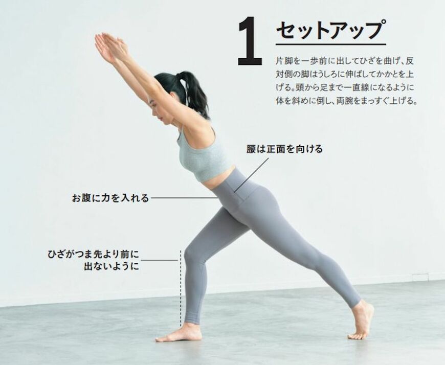 （出所：『シリコンバレー式 globodyフィットネス』）