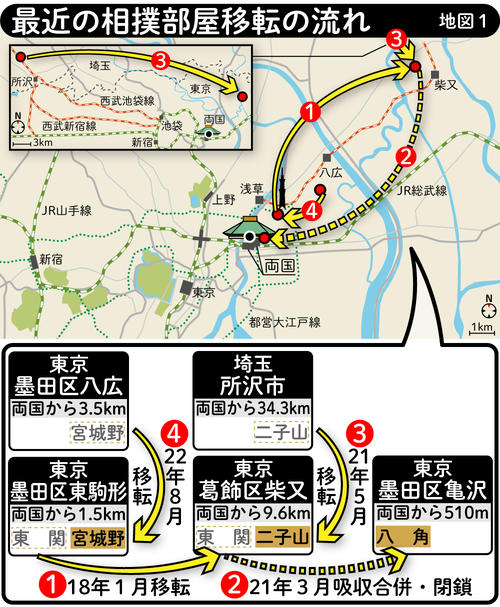 【イラスト】最近の相撲部屋移転の流れ 地図1