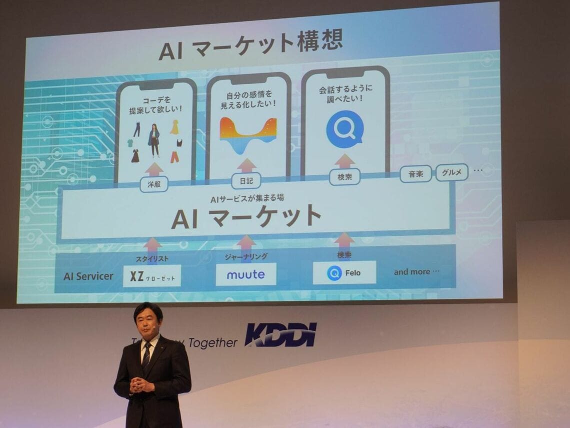 AIマーケット