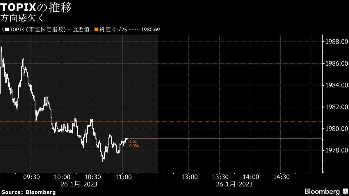 26日前引けの日本株は半導体や海運下落､化学など高い｜会社四季報オンライン