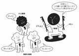 がん細胞は「鍵穴」を持っているためT細胞の攻撃を逃れてしまう（出所：『ウソみたいな人体の話を大学の先生に解説してもらいました。』）