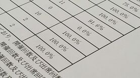 東証上場企業の社外取締役なのに｢6年間で出席ゼロ｣の猛者がいた！…｢取締役会出席率ワースト｣ランキング